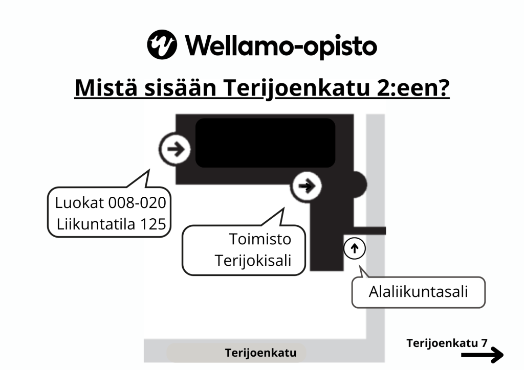 Miten kulkea sisään Terijoenkatu 2 kartta